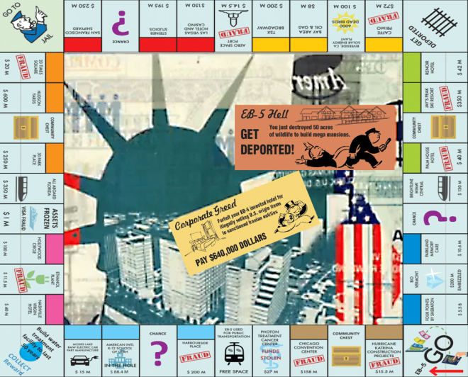 These Cash for Green Cards schemes<br>have never ended well 